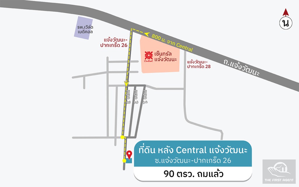 ที่ดินแจ้งวัฒนะ, ที่ดินปากเกร็ด