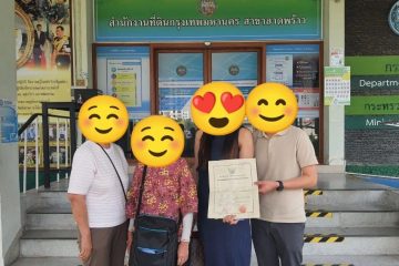 ขายที่ดิน